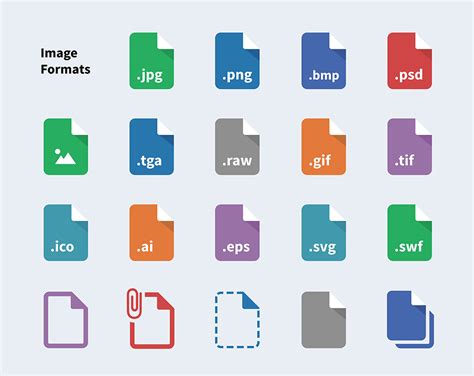 Understanding Image Formats Part 1