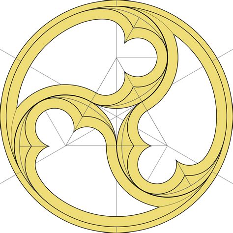 Filetriskel Type Tonkedegsvg Wikimedia Commons Sacred Geometry