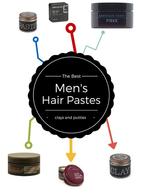 The worst part about putting in a new hair product is getting that annoying glare when you stand in direct sunlight—baxter doesn. The Best Men's Hair Paste Review | The Guy's Grooming Guide