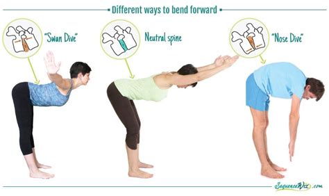 How To Bend Forward Without Stressing The Spine With Images Yoga