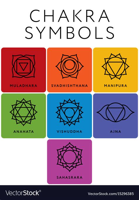 Set Seven Chakra Symbols With Names Royalty Free Vector