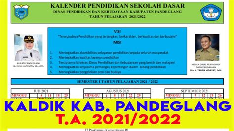 Lakukan refresh (ctrl + f5). SDN SOBANG 1