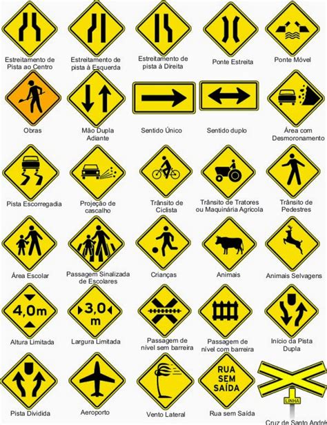 placas de trânsito e seus significados