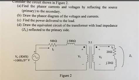 Solved Consider the circuit shown in Figure 2 (a) Find the | Chegg.com