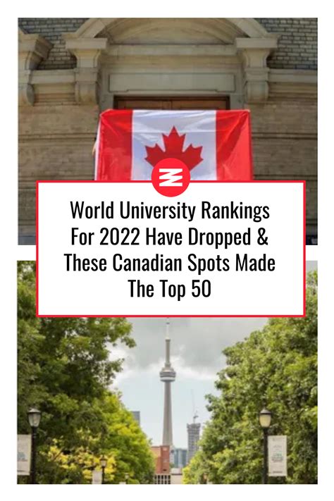 canada s post secondary schools are among the best universities in the world for 2022 according