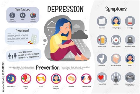 Vector Medical Poster Depression Symptoms Of The Disease Prevention
