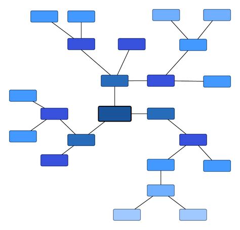 How To Create A Mind Map In Excel Lucidchart Blog