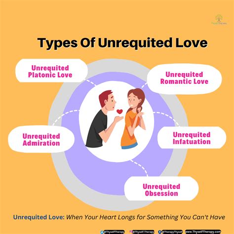 What Is Unrequited Love Know More About Thyself