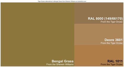 Tiger Drylac Colors Similar To Bengal Grass