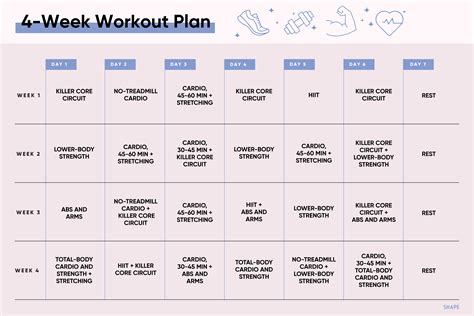 Gym Weekly Workout Plan Pdf The Ultimate Guide Cardio Workout Routine