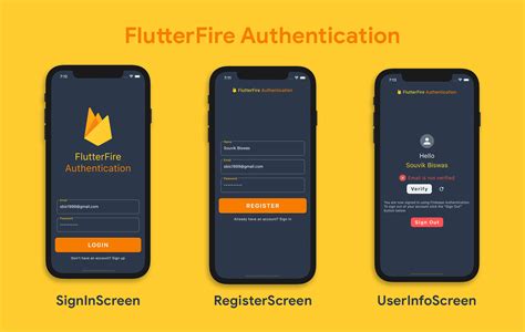 Flutter Login And Registration Page Using Firebase Authentication Hot