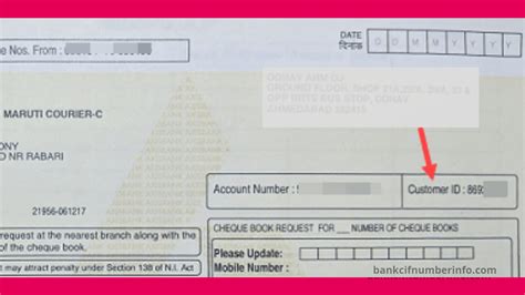 85 Recomended Axis Bank Cheque Book Request For Beginner The Best Of