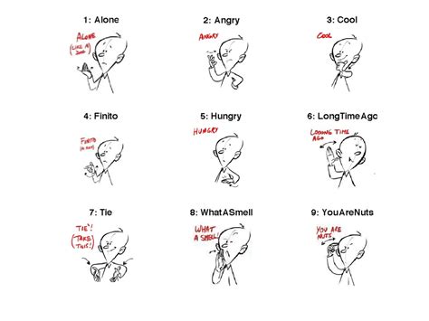 What does the gesture mean, and when did it become offensive? Italian Hand Gestures: What does that mean anyway ...