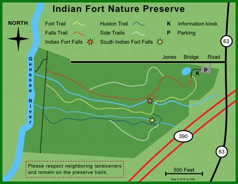 Indian Fort Falls Livingston County New York