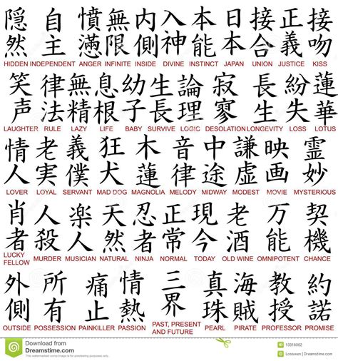 Kanji symbols stock vector. Illustration of asian, font - 13316062