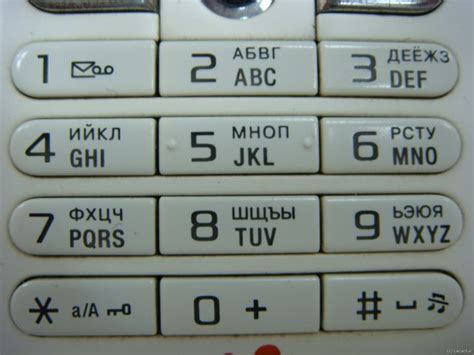 Буквы На Телефоне Фото Telegraph