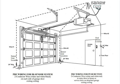 Garage Door Wiring Diagram