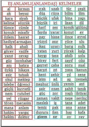 150 tane eş anlamlı kelimeler lazım lütfen - Eodev.com