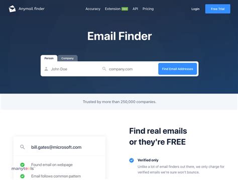Anymail Finder And 8 Email Address Finders Sites Like