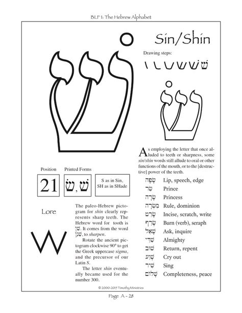 Pin On Learn Hebrew Today