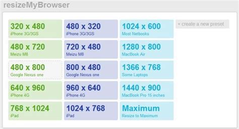 How satisfied are you with this reply? Resize Browser Window to Mobile Phones, Tablets Screen Sizes