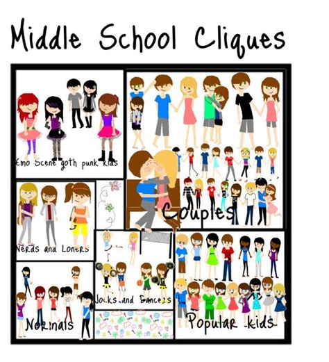 High School Cliques Chart