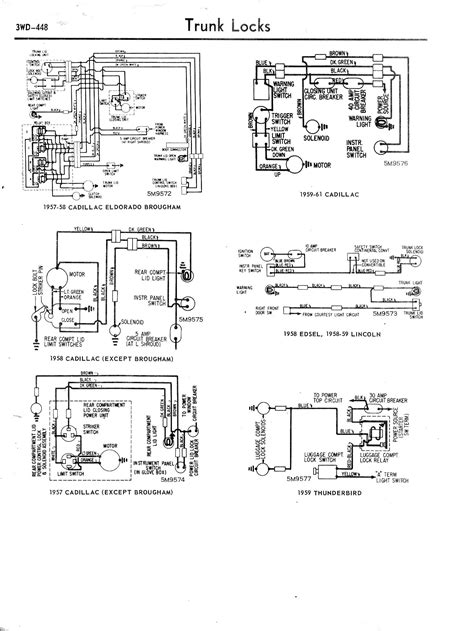 Symbols you should know wiring diagram examples how to draw a wiring diagram with edraw? 1957-1965 Accessory Wiring Diagrams / 3WD-448.jpg