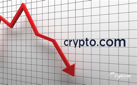 What happened ripple has reached an agreement with the u.s. Crypto.com (CRO) Exchange Went Down, CEO Explains What ...