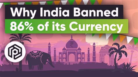 What's causing the indian btc premium? Why India Banned 86% of its Currency - YouTube