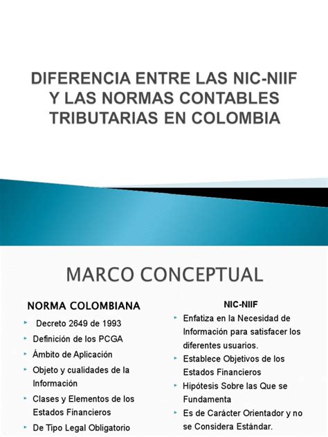 Diferencia Entre Las Nic Niif Y Las Norm Pdf Normas Internacionales