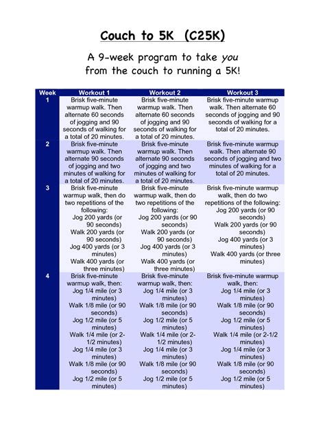 Couch To 5k Schedule Printable Printable Templates Web2