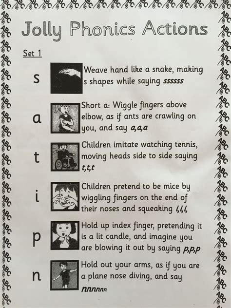 Each letter sound is clearly spoken twice, before an example word is. Explain The Phases Of Systematic Synthetic Phonics ...