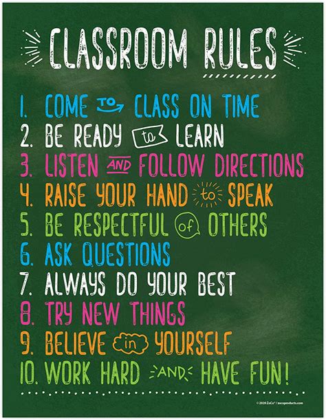 Zoco Classroom Rules Poster Laminated 17x22 Inches