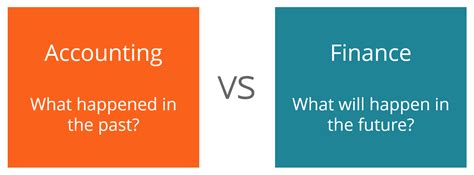 Accounting Vs Finance Overview Differences And Career Paths