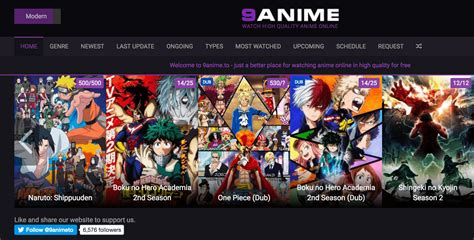 This is because 9anime can help you to stream and watch your. 12 Best Anime Download Sites to Download Free Animes Online