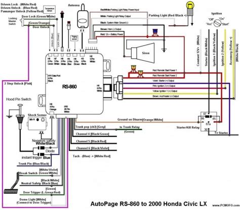 1998 Honda Accord Stereo Wiring Diagram Pictures - Wiring ...
