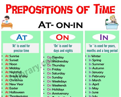 100 Examples Of Preposition Of Time ILmrary