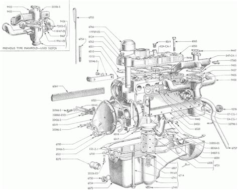 The database designer gains a better understanding of the information to be contained in. 31: 100E engine exterior | Small Ford Spares