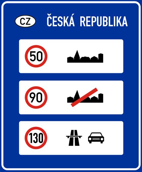 Comparison Of European Road Signs European Road Signs Road Signs Signs