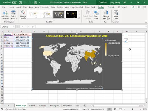 New Chart And Graphics Features On Excel 2016 Update Dummies