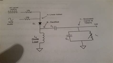 In This Amplitude Modulation Circuit What Is The Purpose Of The Diode