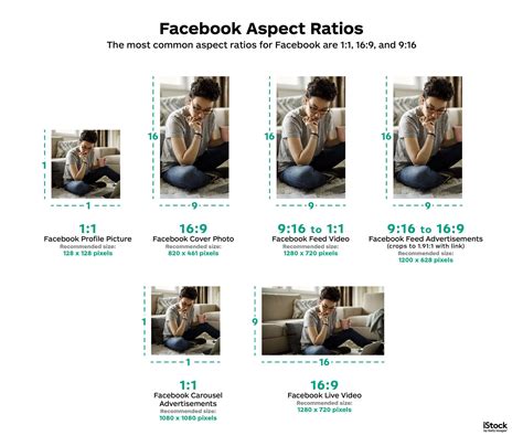 Aspect Ratios Image Sizes And Photograph Sizes 43 Off