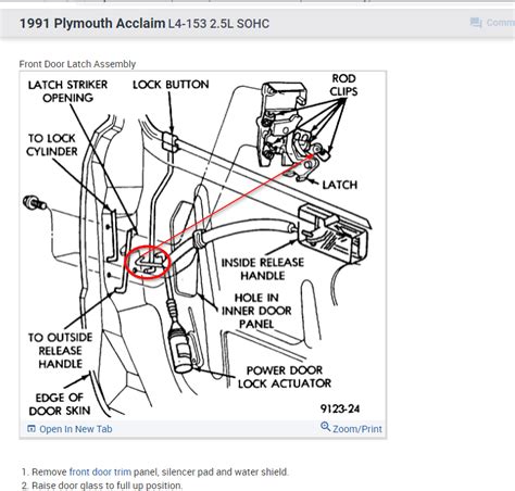 Car Door Diagram Rest