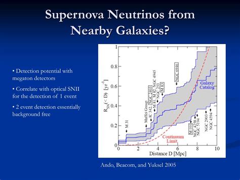 Ppt The Diffuse Supernova Neutrino Background Powerpoint Presentation