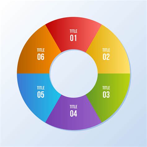 Creating Circular Svg Charts With Circles In 2023 Createsvgcom