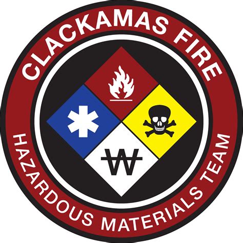 Hazardous Materials Team Clackamas Fire District