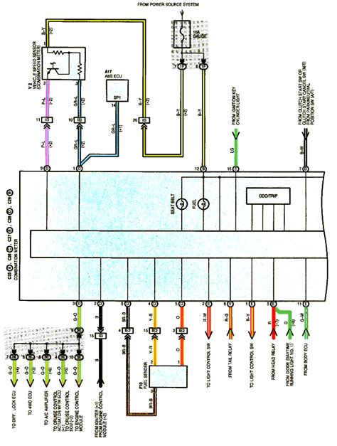 Starter Wiring Diagram 99 Toyota 4runner