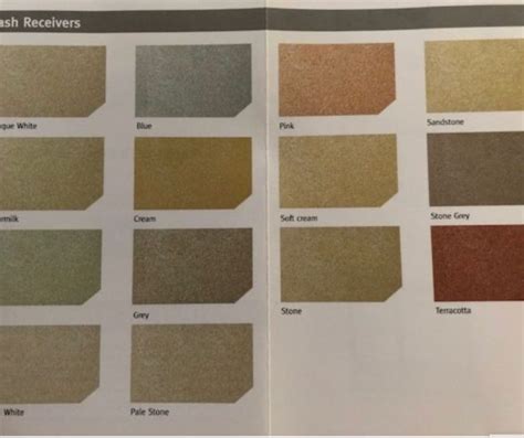 Dry Dash Render Durable And Textured Exterior Finishes