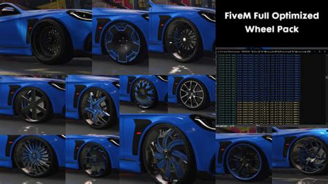 Create You A Full Optimized Fivem Wheel Pack By Smokezzy Fiverr