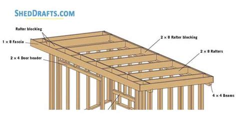 Shed Roof Framing Styles Materials And Waterproofing